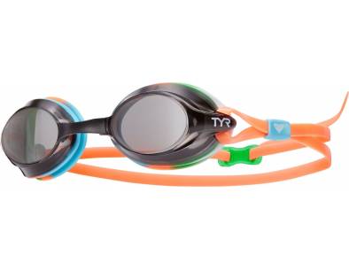 TYR Velocity getint